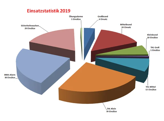 Statistik-2019.jpg